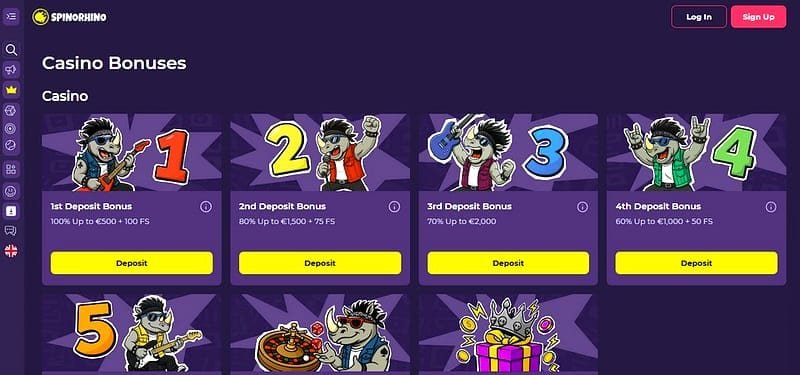 Spinorhino depósito mínimo – Cripto en Spinorhino: ¿cambia el mínimo?